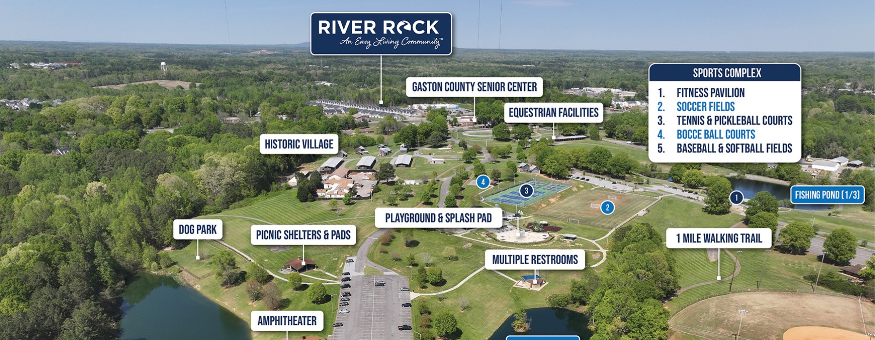 Community aerial map